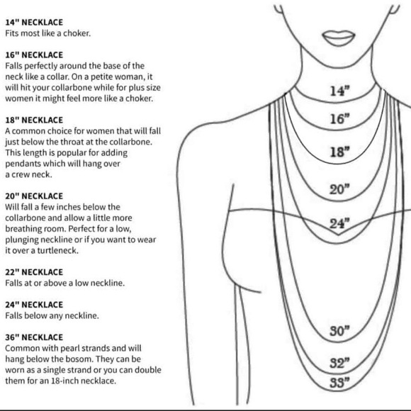 Avon Vintage Faux Pearl Beaded Multicolor Necklace 18 inch - Picture 14 of 16